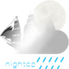 NightCp