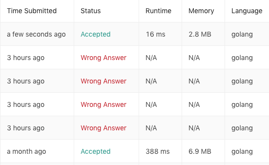 Leetcode 3. Longest Substring Without Repeating Characters