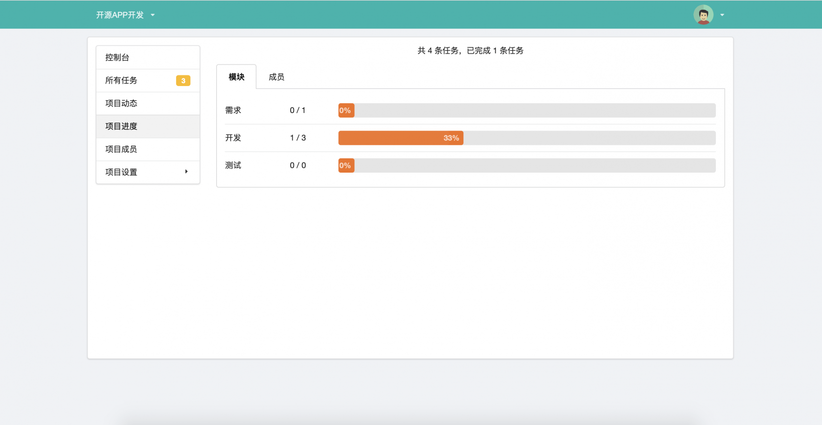 Laravel 團隊任務管理系統（已開源）