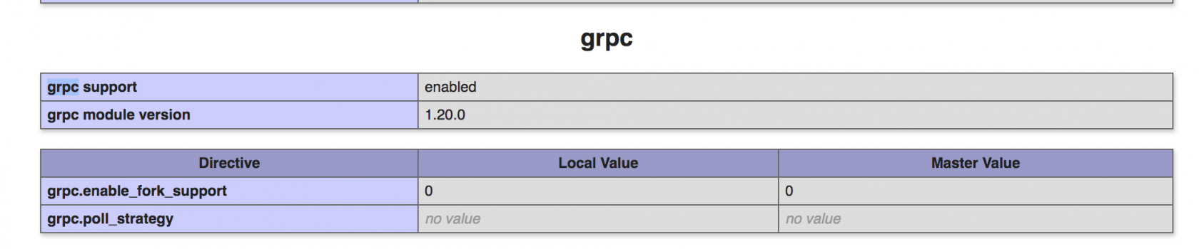 Laravel中配置Grpc服务