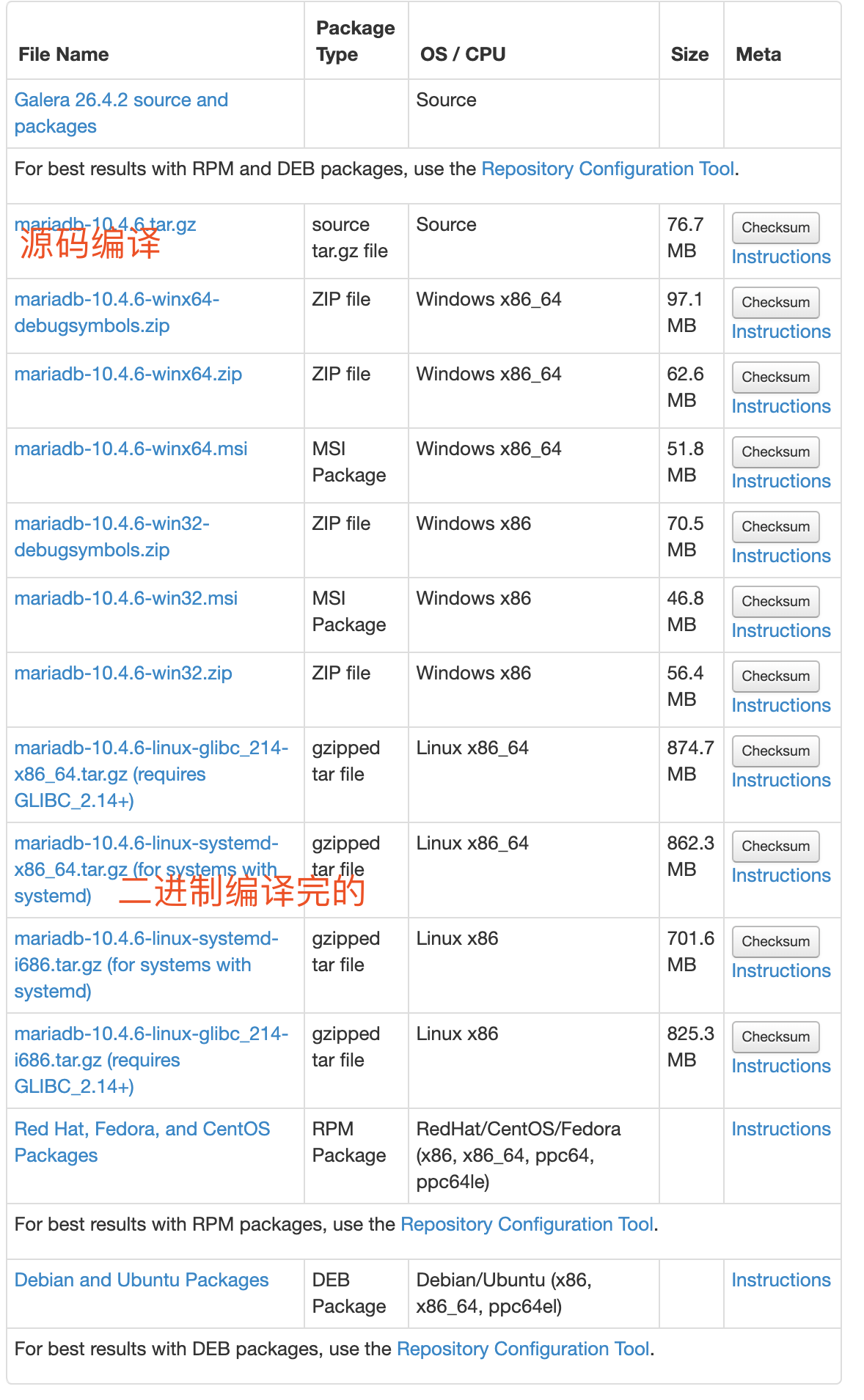 MariaDB 安裝配置