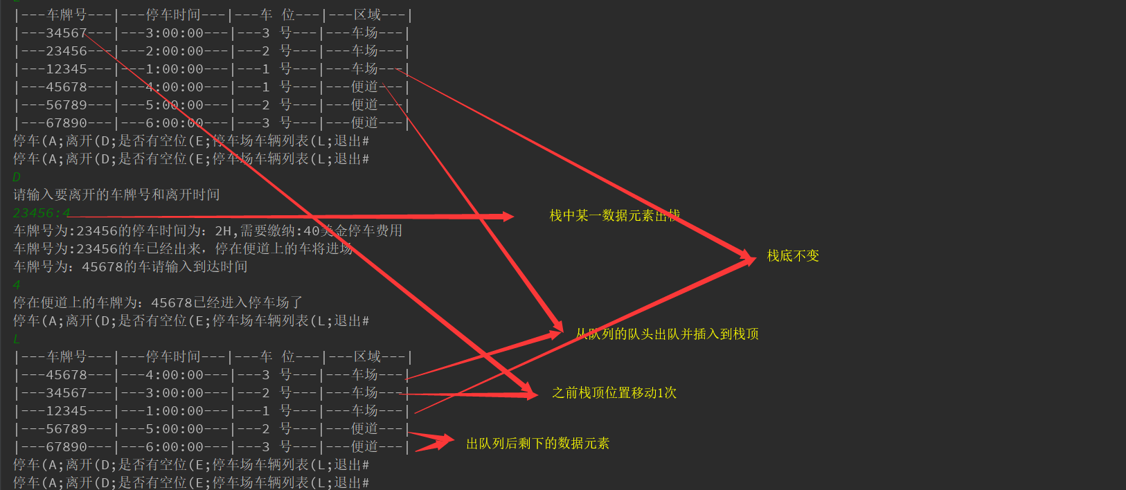 佇列資料結構+棧資料結構應用的例子【停車場停車位排隊管理系統】