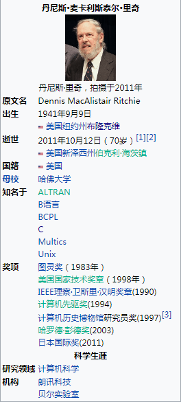 全球10大流行程式語言資料表