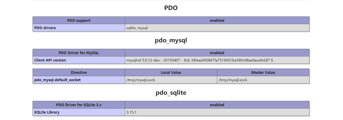 phpinfo的信息