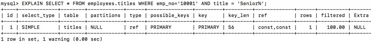 MySQL 索引使用策略及優化