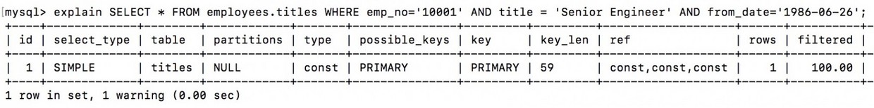 MySQL 索引使用策略及優化