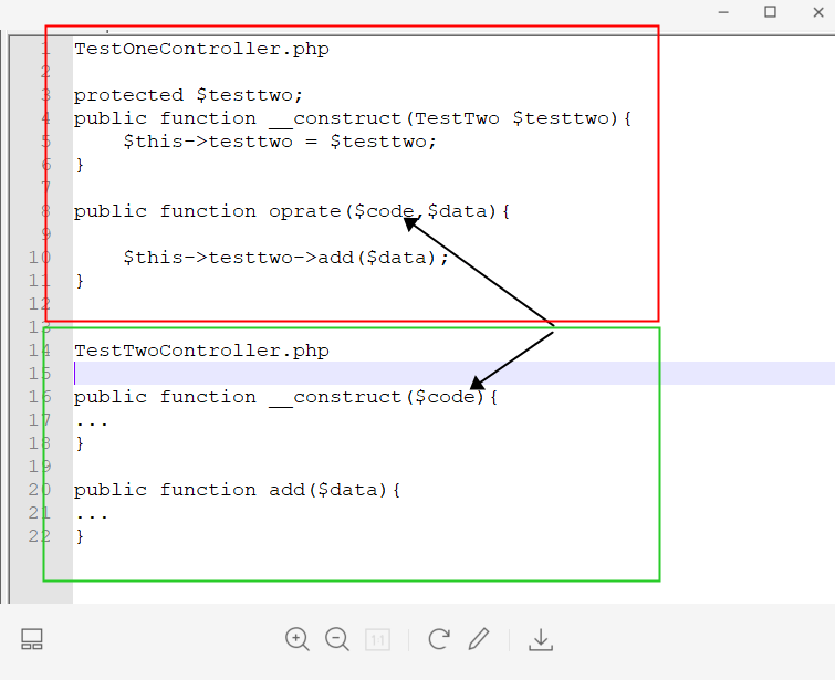 TestOne控制器中的这个code可以传入注入类TestTwo中的构造函数里吗？