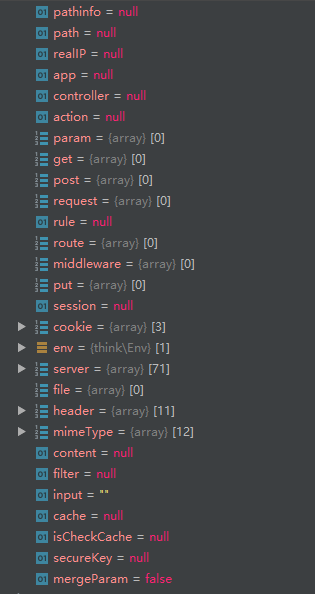 ThinkPHP6 原始碼閱讀（二）：Request類是如何例項化的