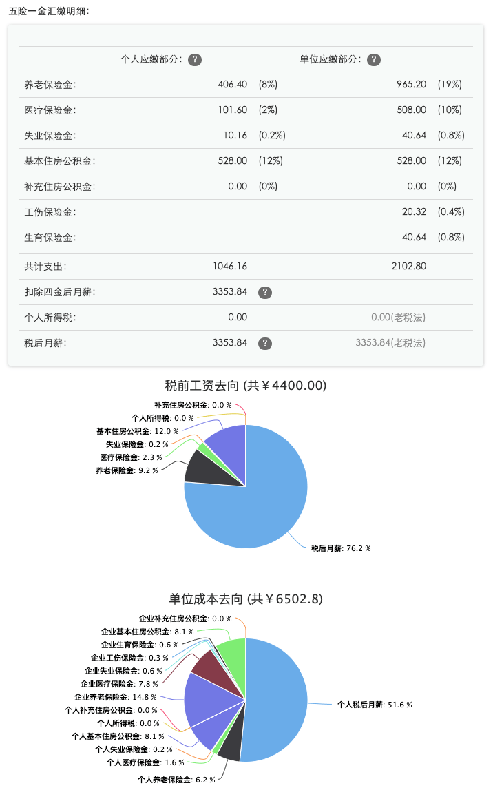 【优帆软件】招聘全职远程岗位（自由职业者），不限办公地点，长期有效～