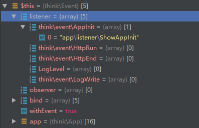ThinkPHP6 源码阅读（十）：事件