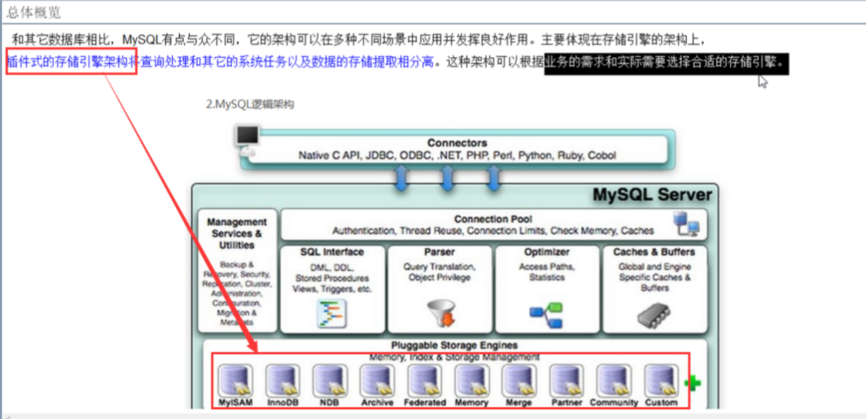 PHP 三年模擬五年面試之一網打盡系列（3）----- MySQL 高階