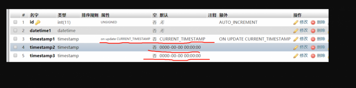 MySQL 的 timestamp 和 datetime 型別比較