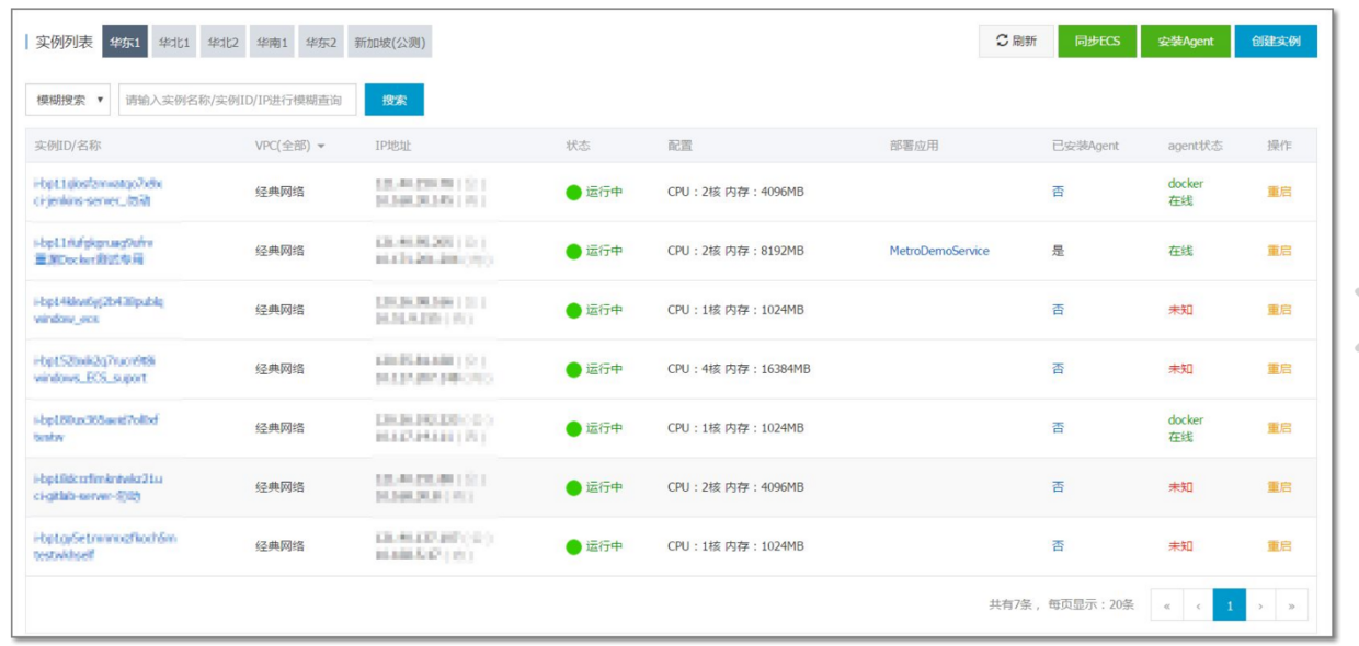 常見列表顯示樣式