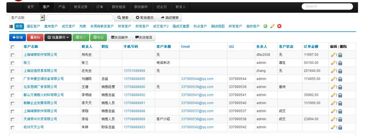 常見列表顯示樣式