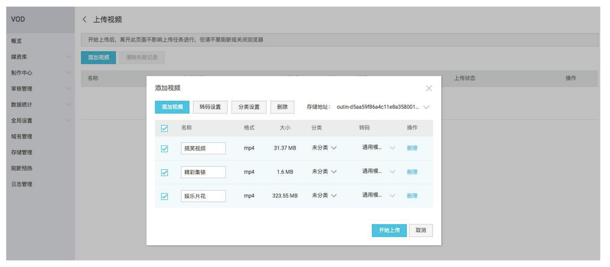 常見列表顯示樣式