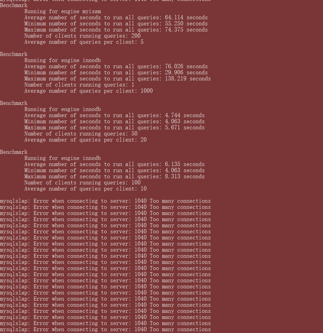 【Tony老师】基于Maxscale实现读写分离和负载均衡