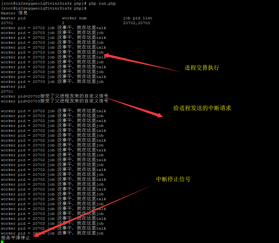 PHP多程式與訊號中斷的實現【Master/Worker模型】