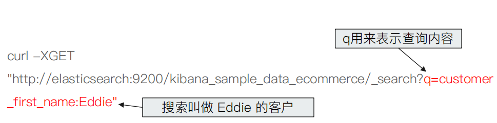 ES 筆記七：Search Api 概覽