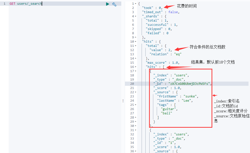 ES 筆記七：Search Api 概覽