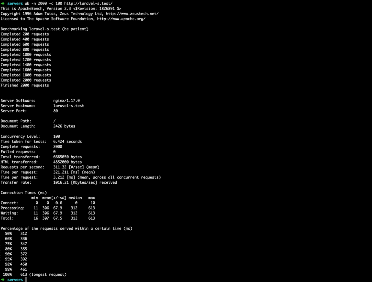 Laravel-S 專案之初體驗