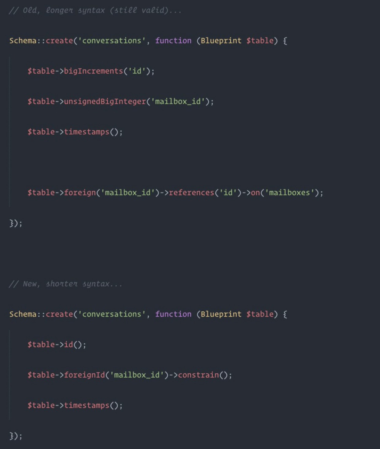 Laravel