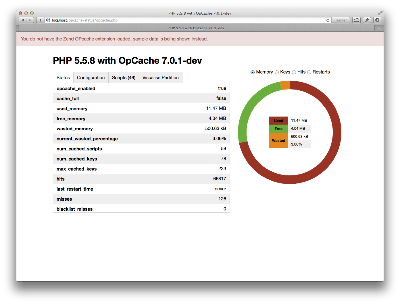 PHP 性能优化 - OPcache
