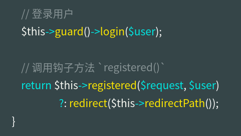 钩子方法 `registered ()` 为空？这有什么意义呢？