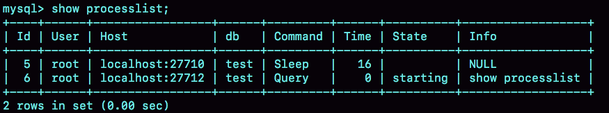 Mysql  讀後總結