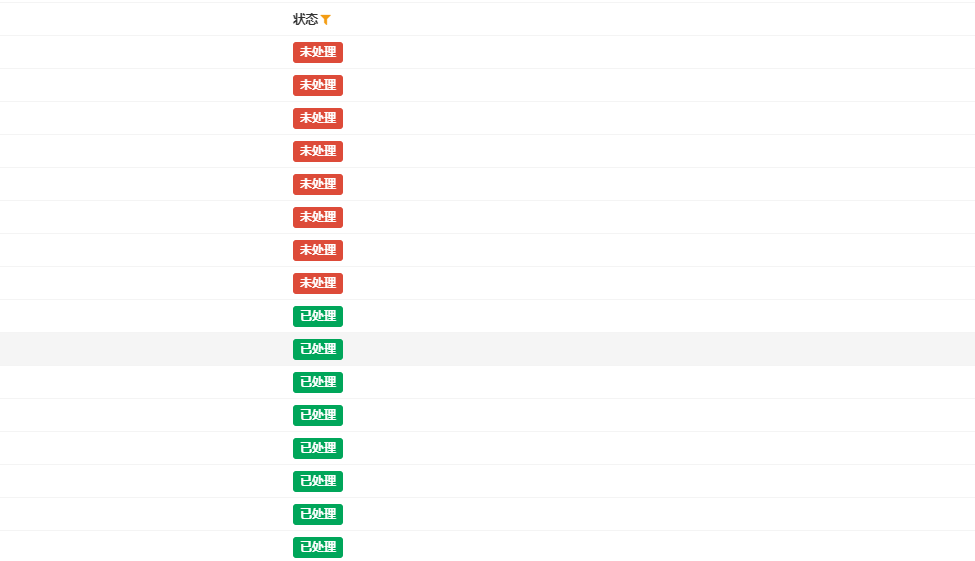 laravel admin grid  where條件加orWhere filter不起作用怎麼解決