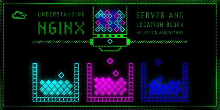 了解 Nginx server 和 location 块选择算法