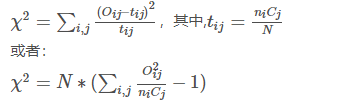 資料預處理