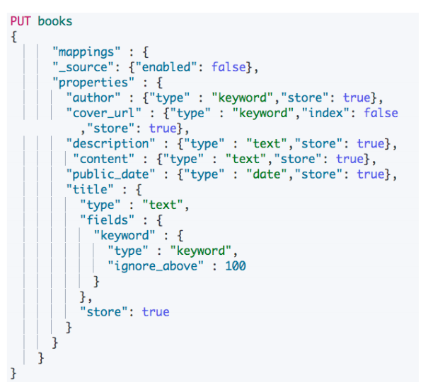 ES 筆記四十六：Elasticsearch 資料建模例項