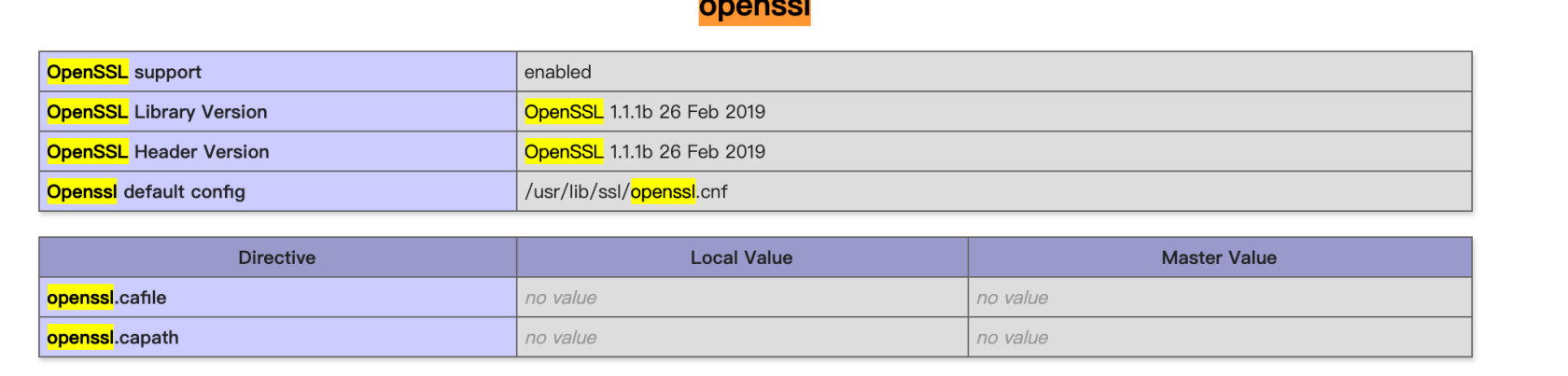 请问一下 PHP7 版本需要单独配置开启 OpenSSL 了吗？