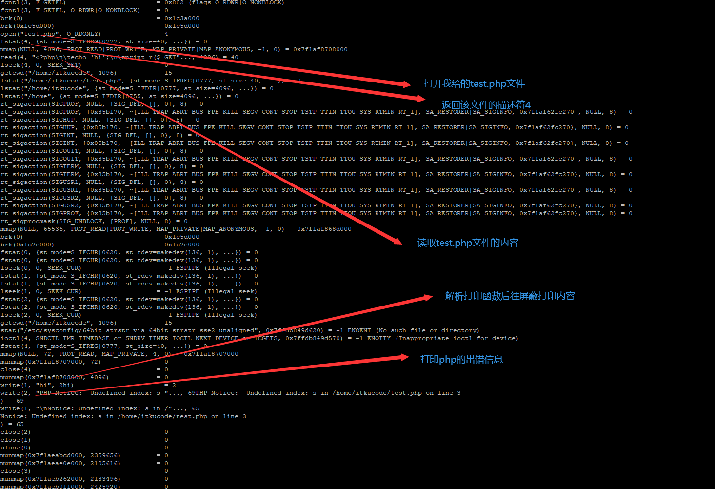 FPM 架構下執行一個 PHP 檔案後 nginx 如何與 PHP-FPM 程式管理器進行互動的 [硬核跟蹤資料互動]