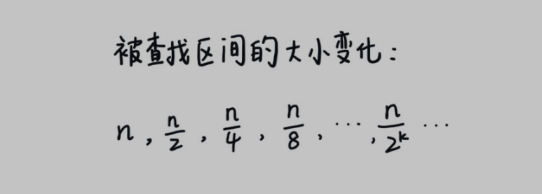 資料結構與演算法整理總結---二分查詢