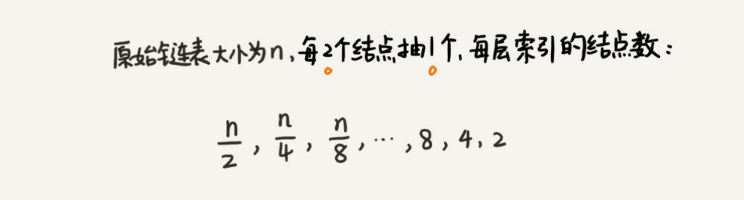 資料結構與演算法整理總結---跳錶