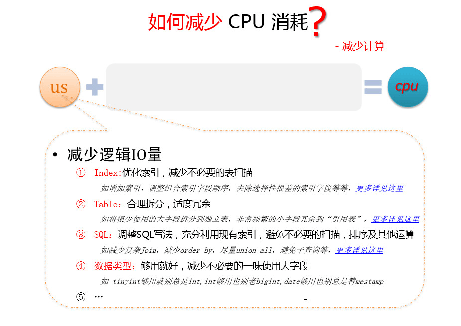 MySQL引起CPU消耗过大，如何优化