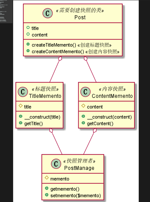 备忘录模式（Memento ）