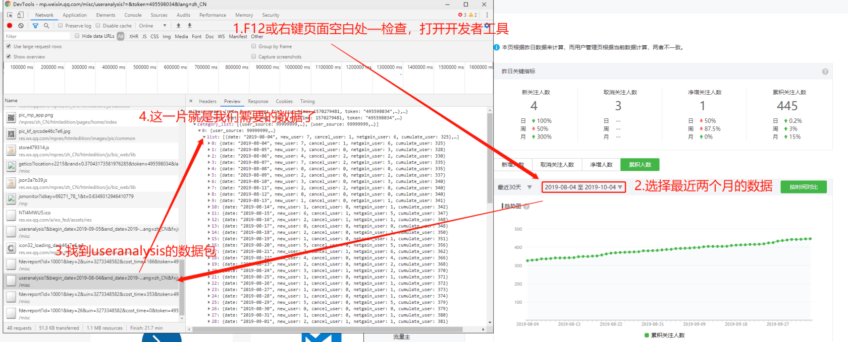 Python預測資料