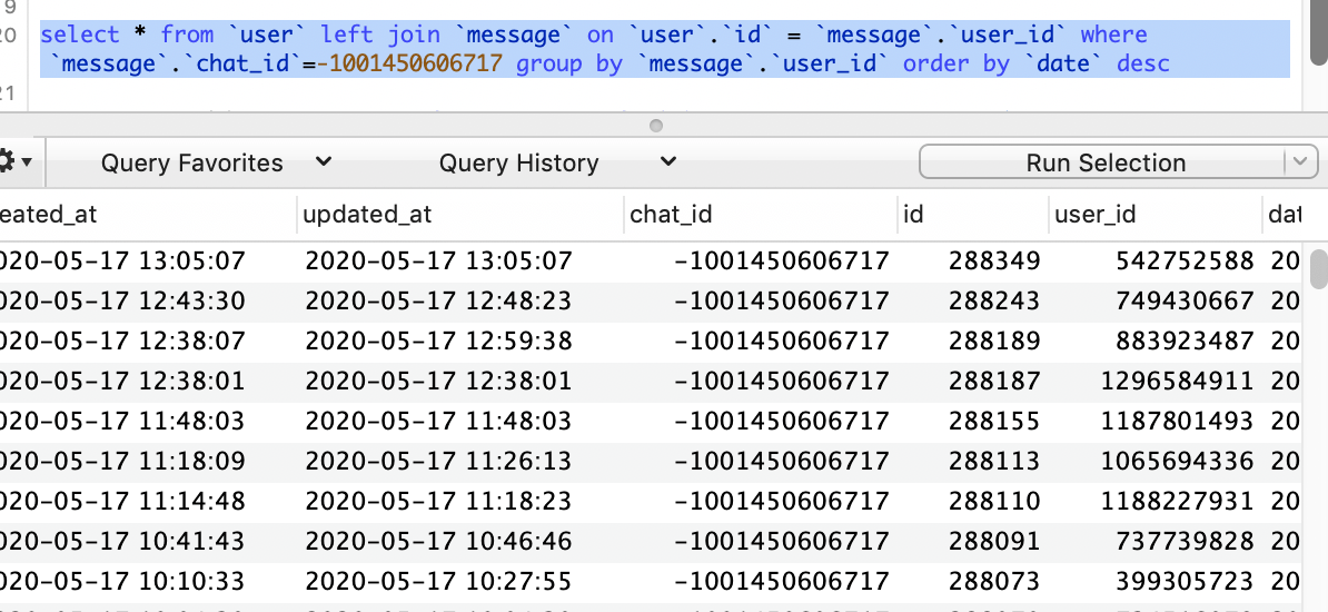 dcat 表格分组问题