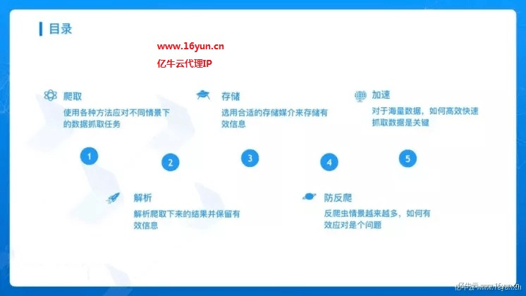 爬蟲開發知識入門基礎（1）