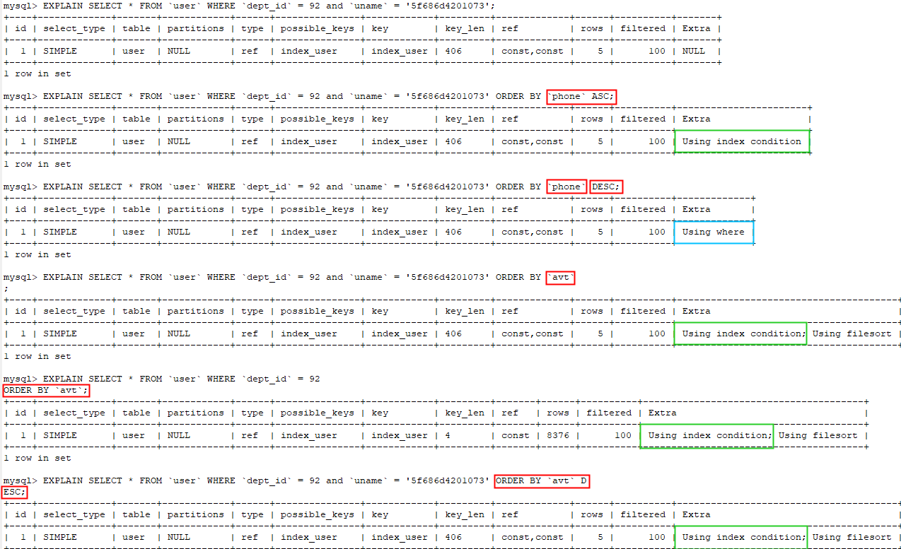 MySQL學習筆記：組合索引-索引下推