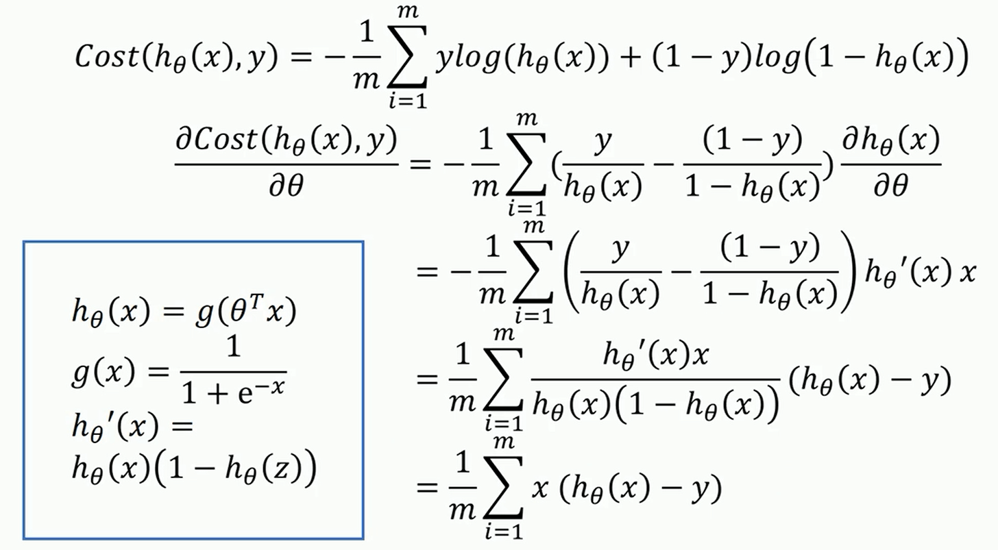 Tensorflow教程（前三）——邏輯迴歸