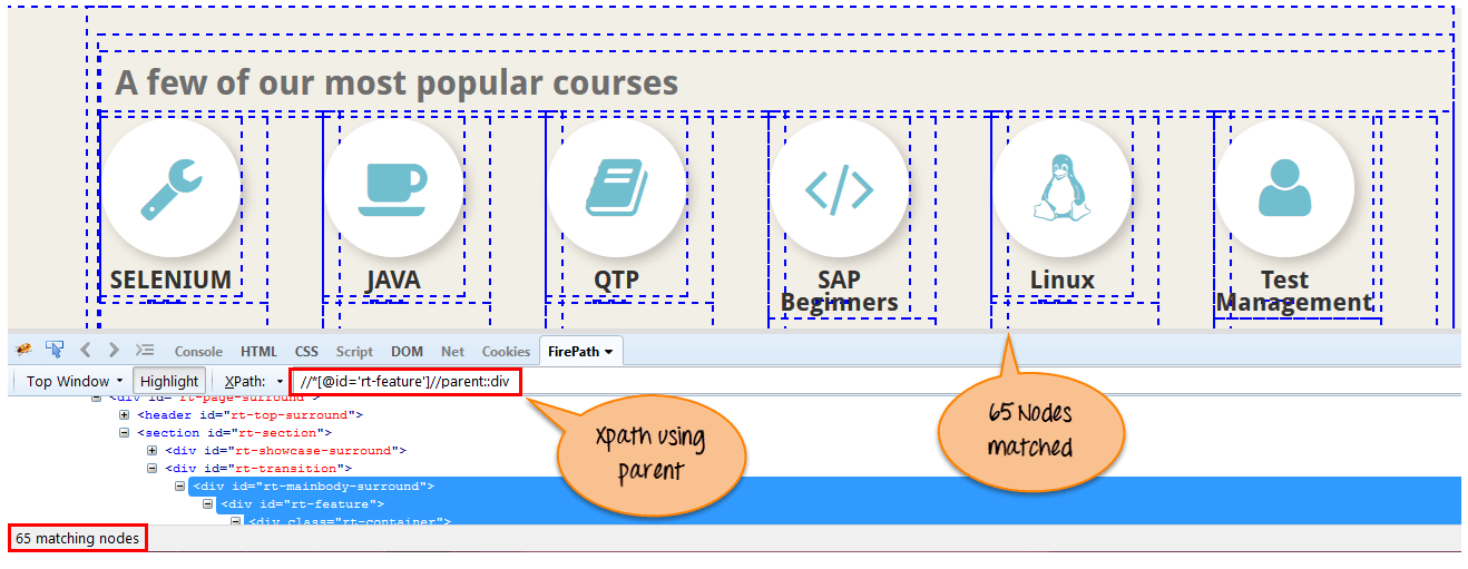 XPath in Selenium WebDriver: Complete Tutorial
