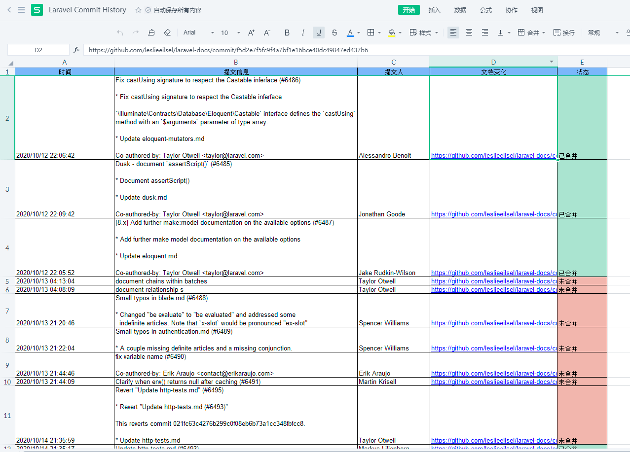 社群文件協作更新