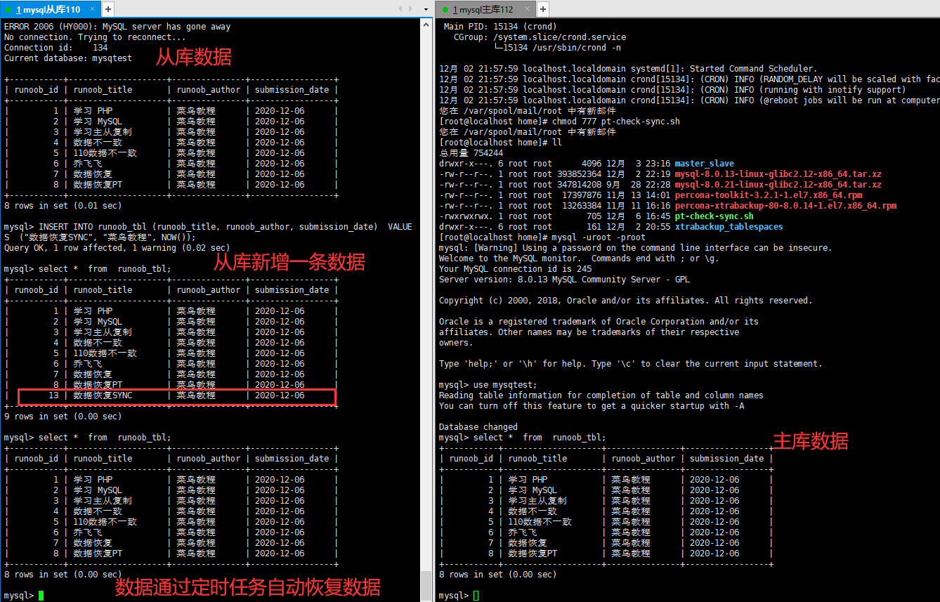 mysql主從恢復資料一致性（pt工具-t-table-checksum-）