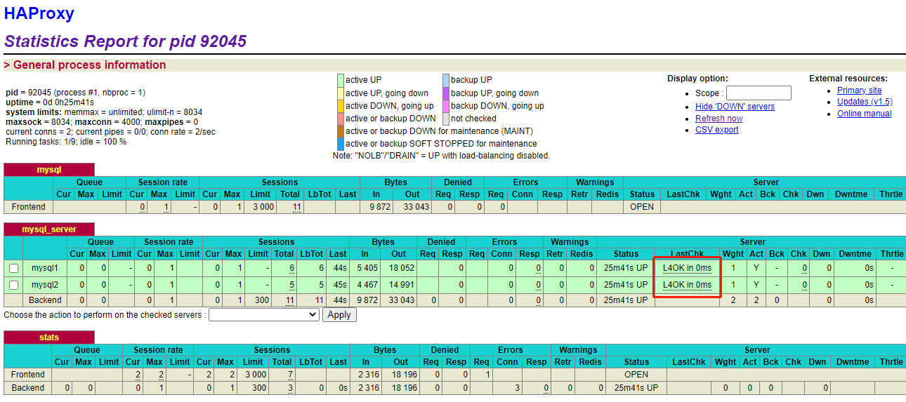 mysql負載均衡搭建(haproxy)