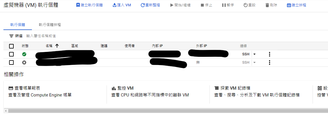 从0开始建立自己的部落格：准备环境 - Google Cloud Platform