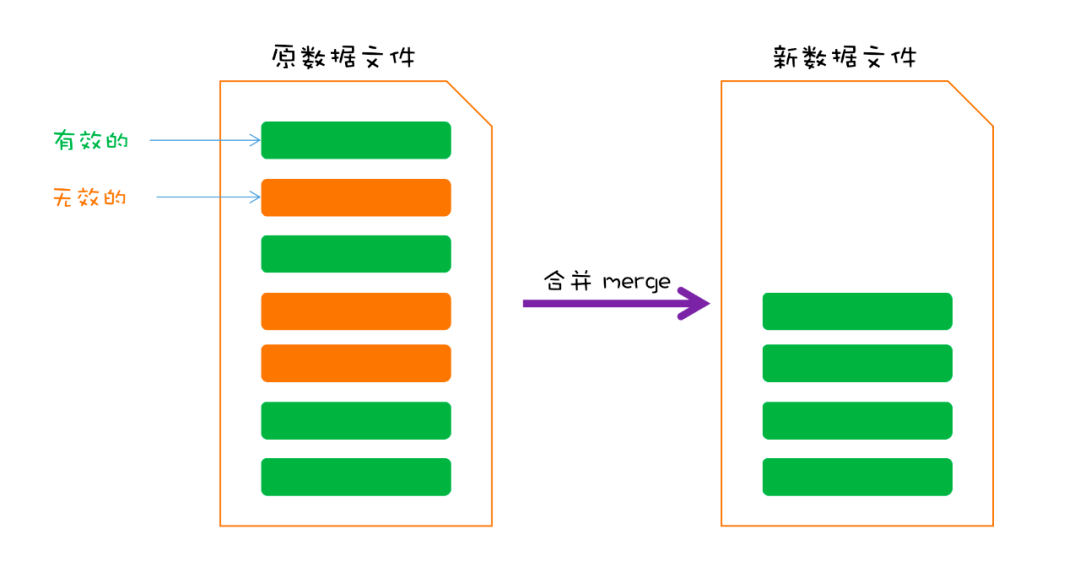 在這裡插入圖片描述