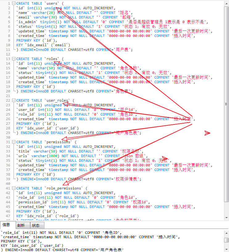 RBAC的許可權關係很難嗎？純手操作，看這裡就明白了